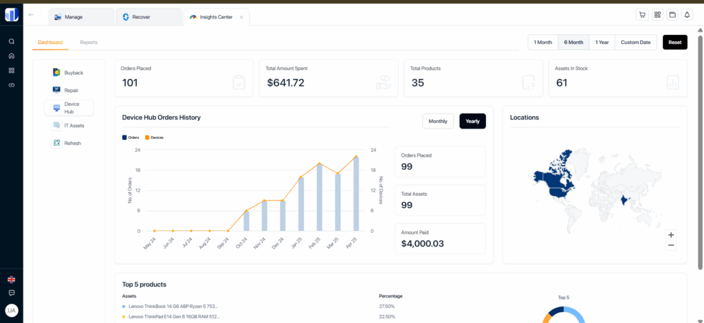 What is computer inventory management software? 