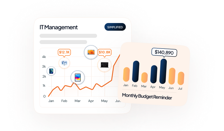 Benefits of IT hardware procurement
