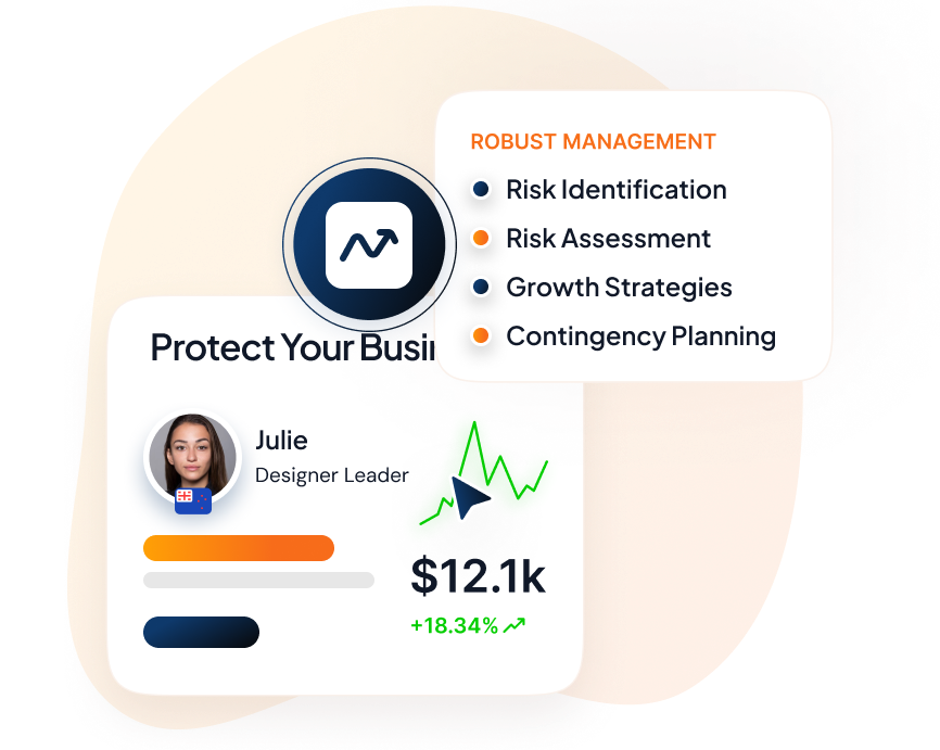 Rising Equipment Prices