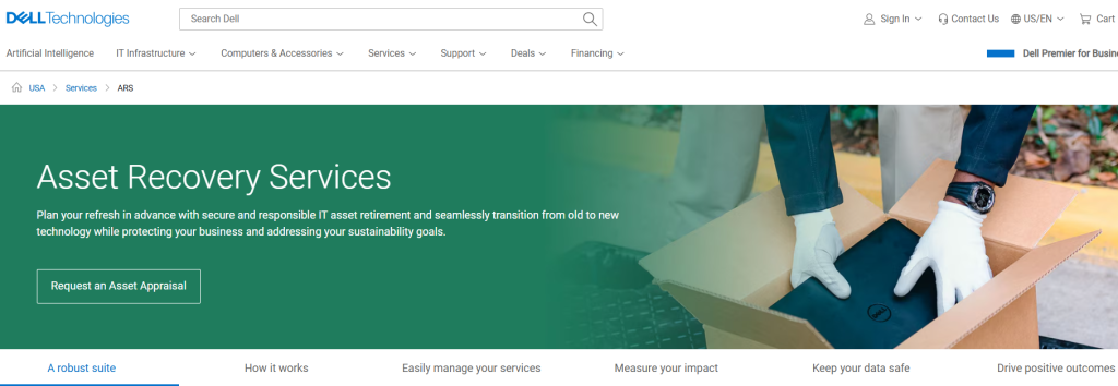 Dell Asset Recovery